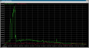 HP_OV Traffic Graph
